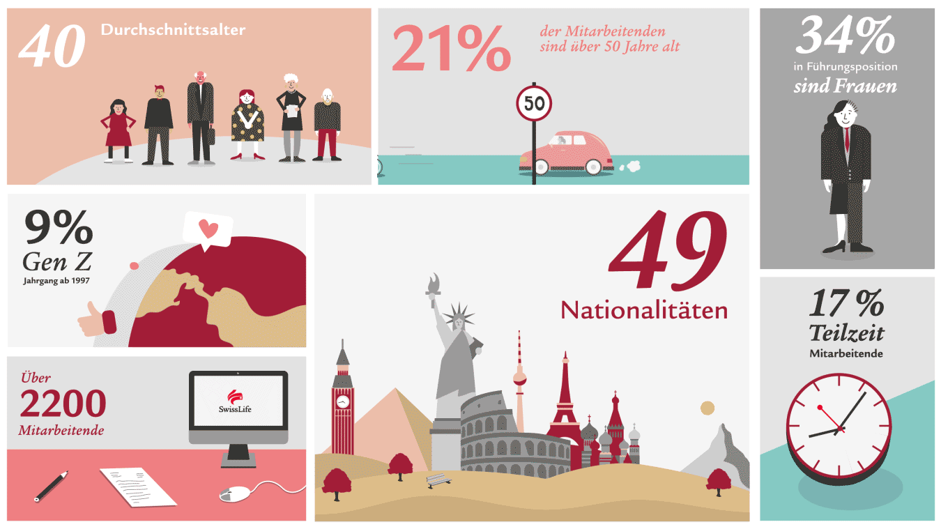 22042_Diversity_Inclusion_DE.gif